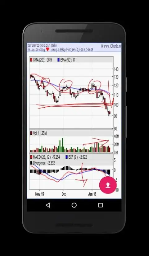 Chartist (NSE/BSE/MCX) screenshot 3