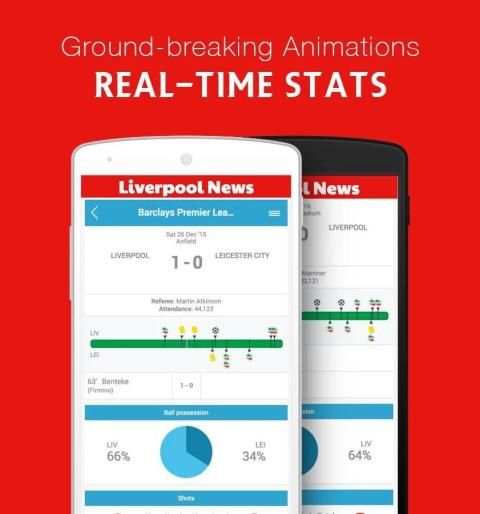 Liverpool News App screenshot 1