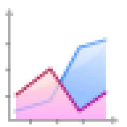 Percentiler 1.2.2