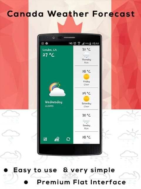 Canada Weather Forecast widget screenshot 1