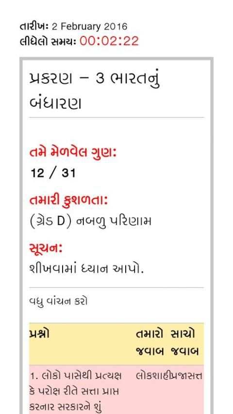 Social Science Quiz STD-8 स्क्रीनशॉट 1