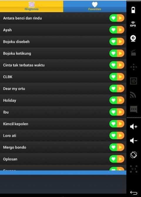 NDX A.K.A Volume 2 Full Lagu screenshot 1