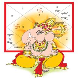 Kundli: Rashifal & Astrology