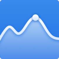 CM Data Manager - Speed Test