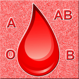 ikon Darah Grup Detector Prank