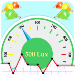 Lux Meter أيقونة