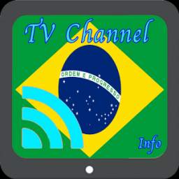 TV Brazil Info Channel 1.0