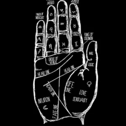 ikon Urdu Horoscope: Ap kay Sitaray