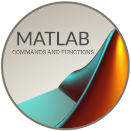 MATLAB Commands and Functions иконка