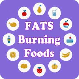 Fat burning foods-Reduce belly