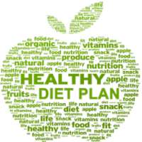 Health Diet Nutrition Plan on 9Apps