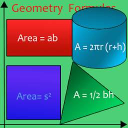 Geometry Formula Eazy Learn