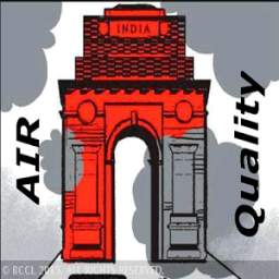 Air Quality India