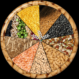 Raj Mandi आइकन