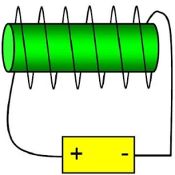 แม่เหล็กไฟฟ้า icon