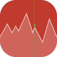 Pakistan Stock Exchange on 9Apps