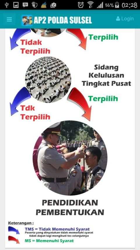 AP2 Polda Sulsel screenshot 1
