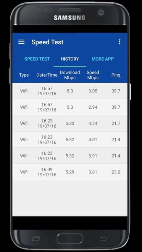 Speed Test - Test Speed Wifi 2 تصوير الشاشة