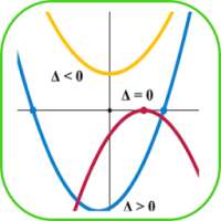Quadratic Calculator