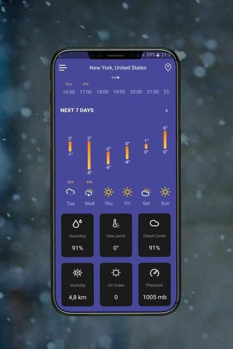 Weather Forecast Live screenshot 7