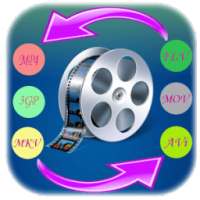 Total Video Converter