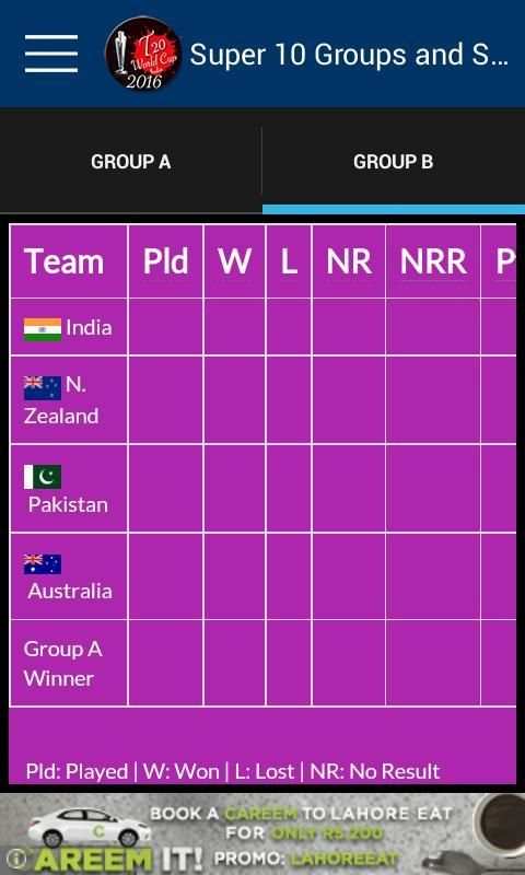T20 Cricket World Cup 2016 स्क्रीनशॉट 2