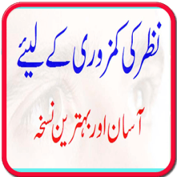 Nazar Ka ilaj आइकन