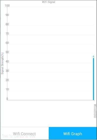 Free WiFi Connect screenshot 1