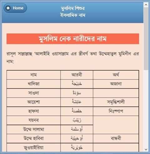 শিশুর সুন্দর ও অর্থপূর্ণ নাম скриншот 5