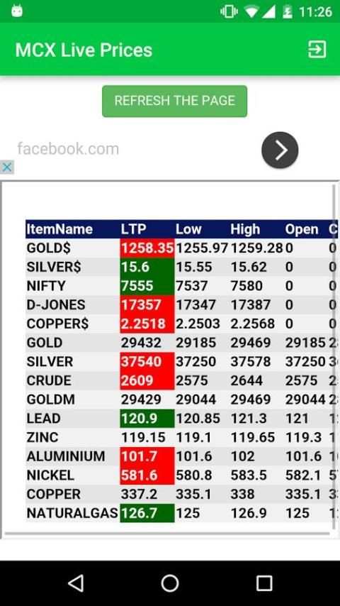 MCX NCDEX Live Market Watch स्क्रीनशॉट 2