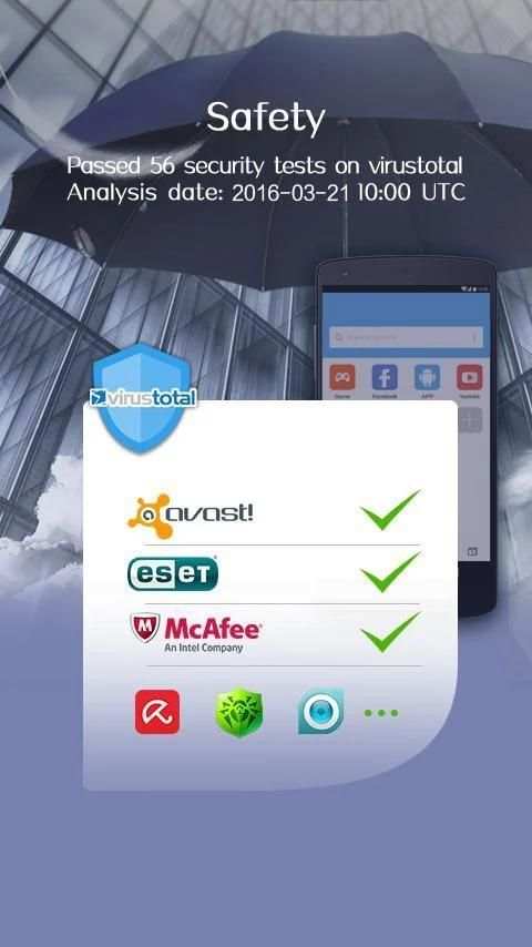 KK Browser--Fast,Small & Cool 2 تصوير الشاشة