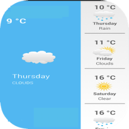 ikon weather- météo