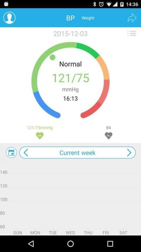 Medicare Lifesense screenshot 4