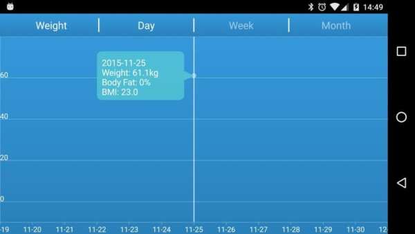 Medicare Lifesense screenshot 1