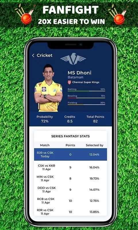 FanFightFantasy - FantasyCricket Tips for FanFight स्क्रीनशॉट 2