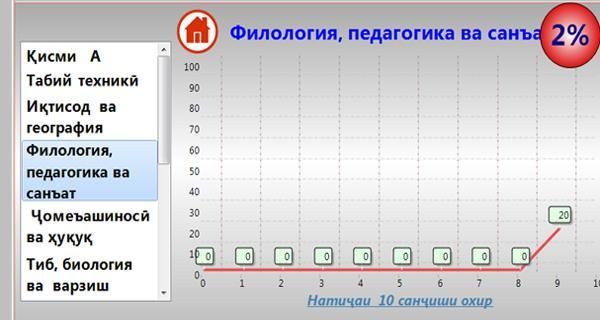 Довталаб2016(Pro) скриншот 3