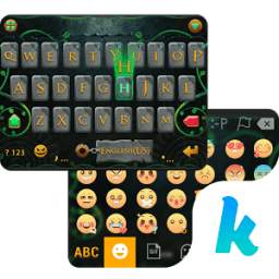 Temple Theme for Kika Keyboard