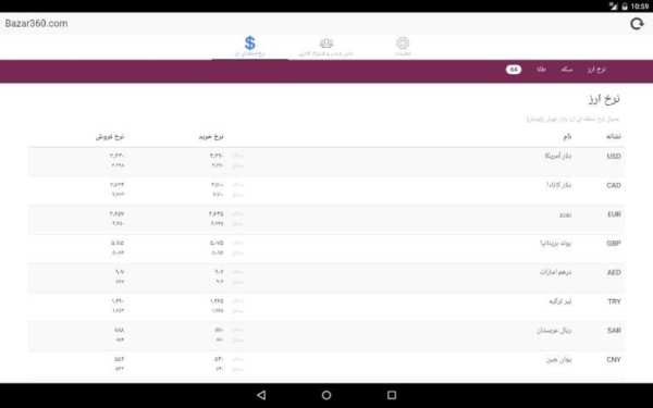 Bazar360 نرخ لحظه ای ارز و سکه screenshot 10