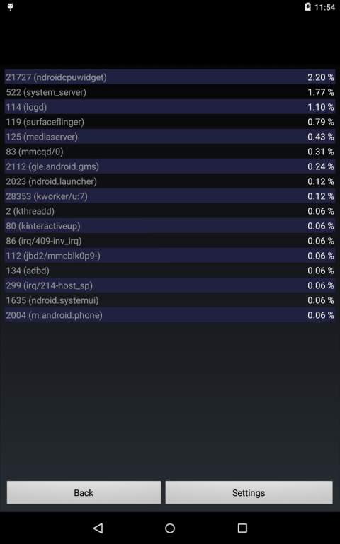 CPU Usage Widget скриншот 1