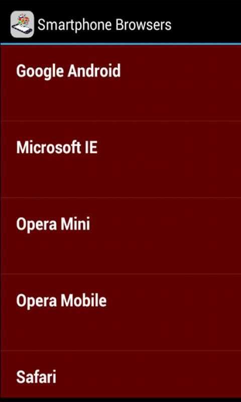 Smartphone Browsers screenshot 1