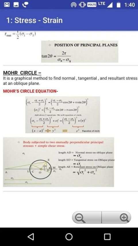 Strength of Materials - Notes скриншот 3