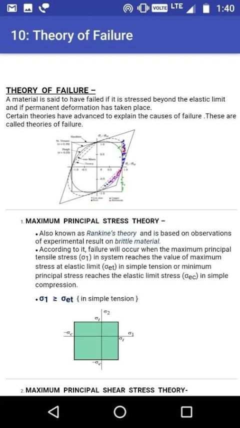 Strength of Materials - Notes скриншот 2