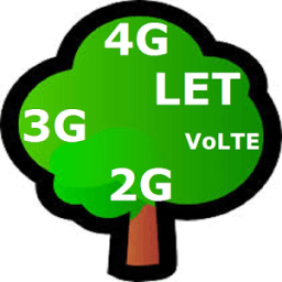 2G 3G 4G Switch icon