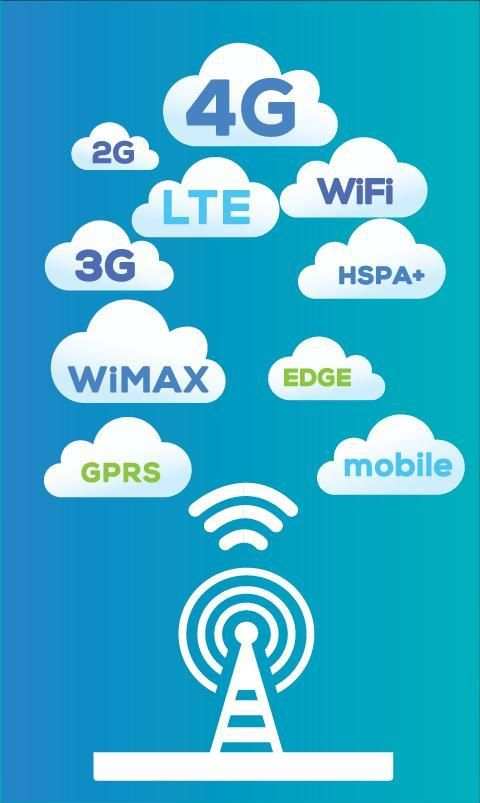 Wifi Master Connect screenshot 5