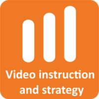 Video Tutorials for IQ Option