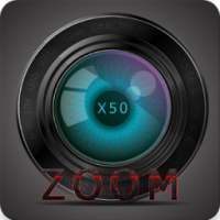 best zoom camera