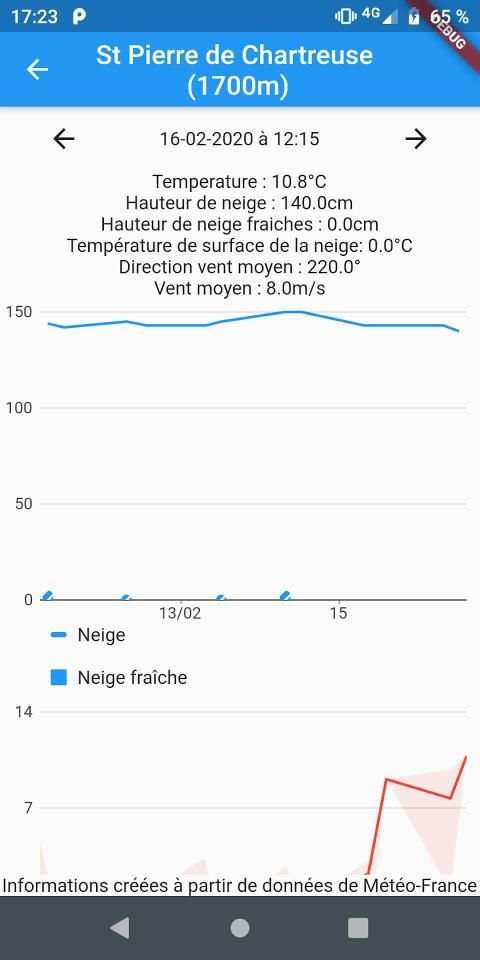 Info Neige screenshot 1