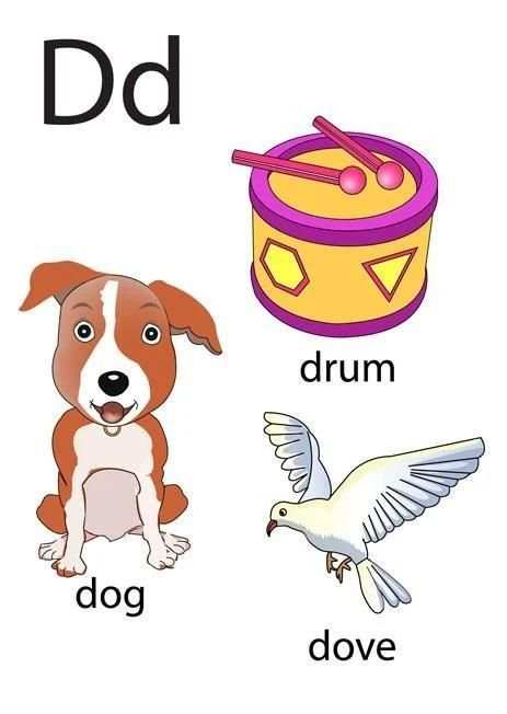 ABCD Learning Alphabets screenshot 1