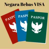 Negara Bebas Visa 2017