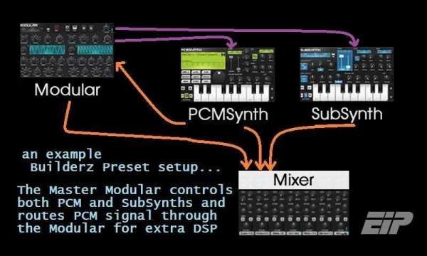 Caustic 3 Builderz Pro Demo स्क्रीनशॉट 1